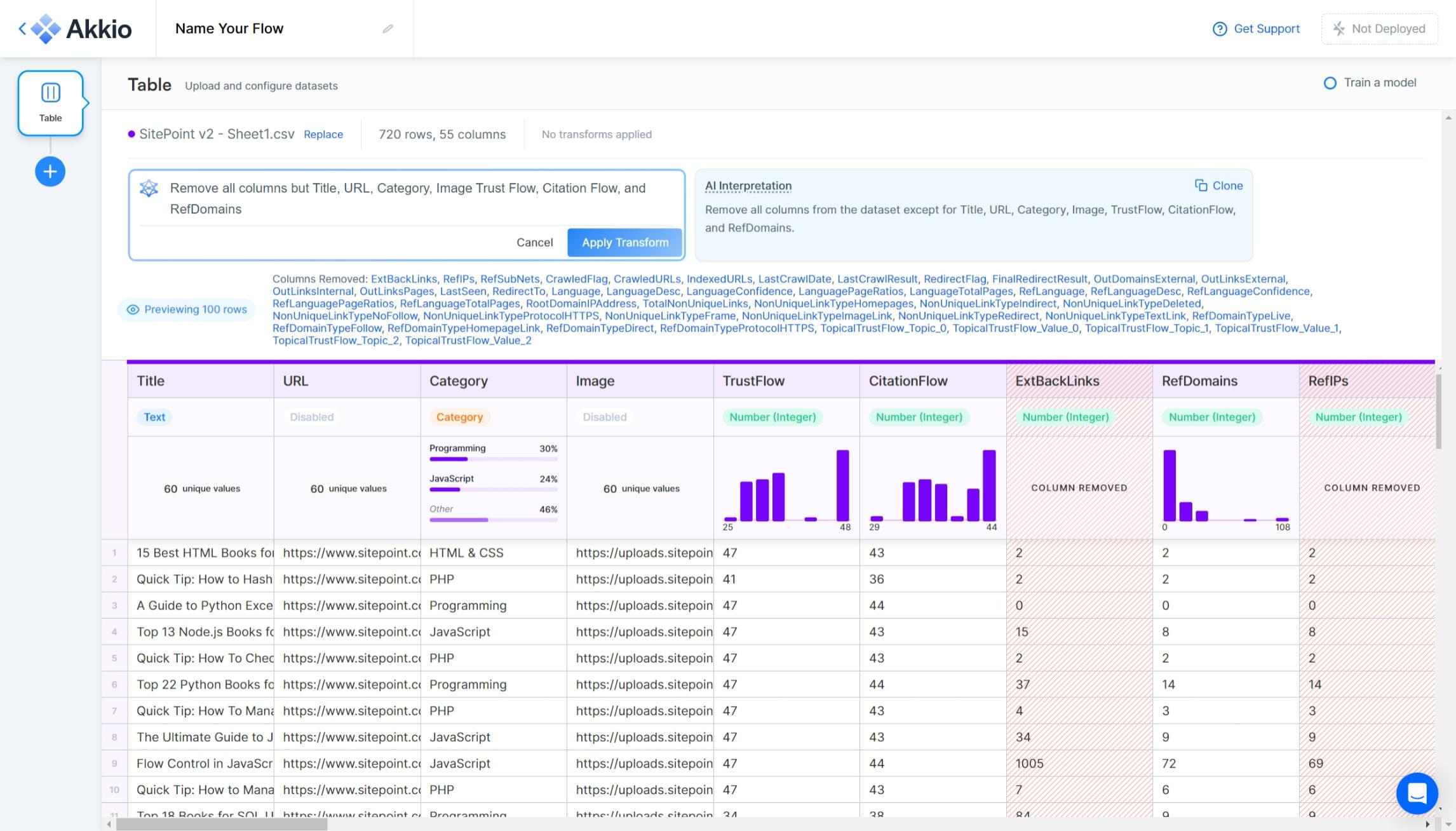 Removing metrics that aren't needed