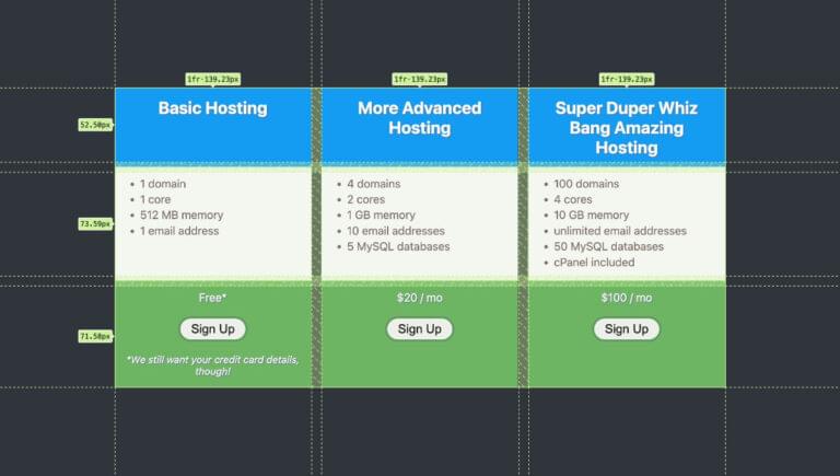 Quick Tip: How to Align Column Rows with CSS Subgrid