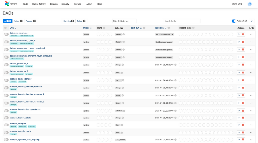 airflow dashboard