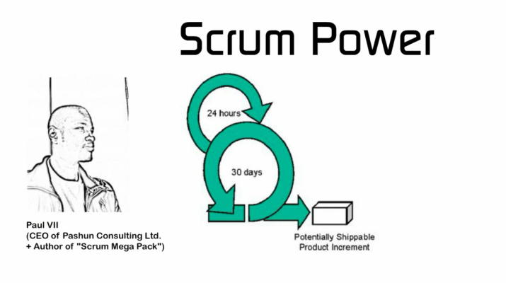 Scrum Certification Prep