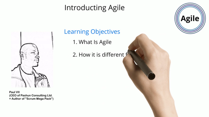 Agile Project Management Certification Prep